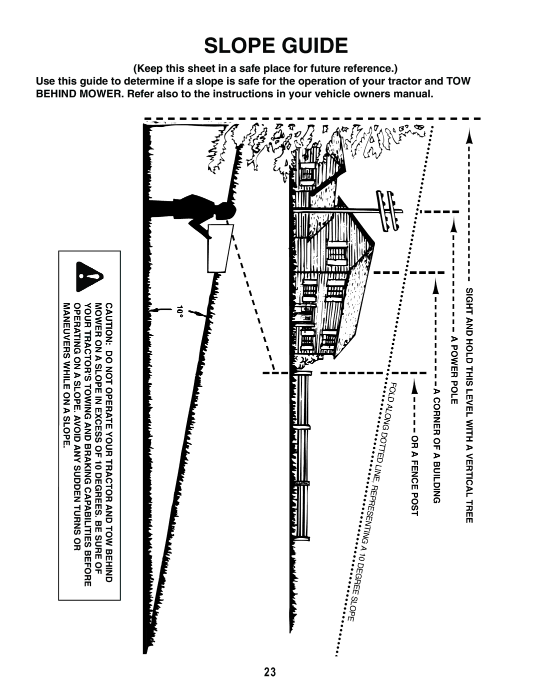 Craftsman 486.243292 owner manual Slope Guide 