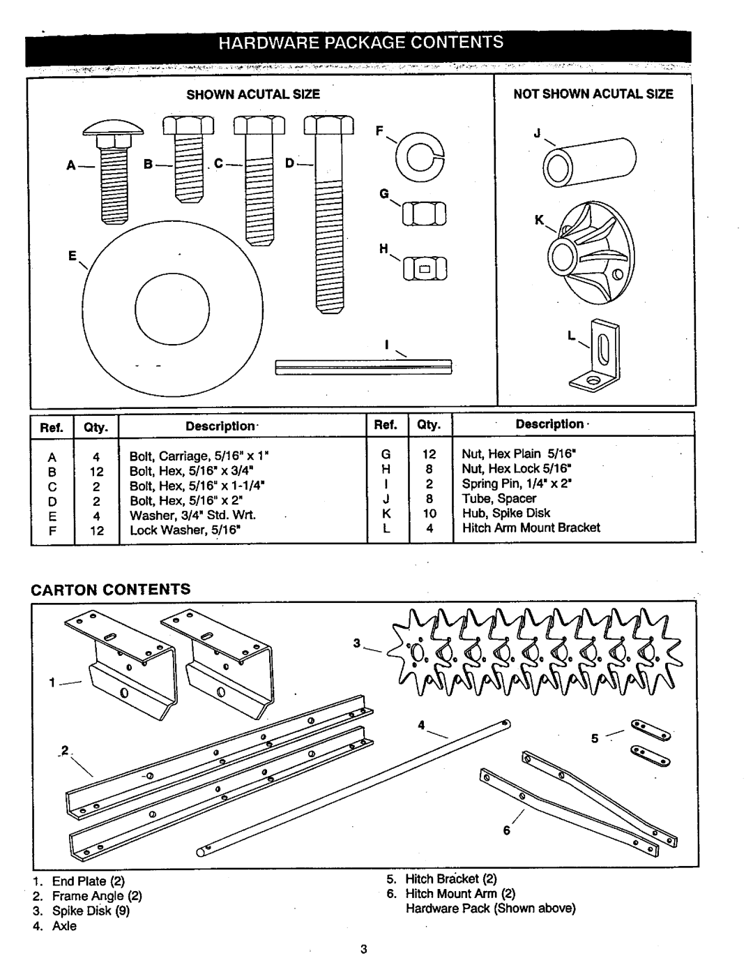 Craftsman 486.24336 owner manual Shownacutalsizenotshownacutalsize, Carton Contents 