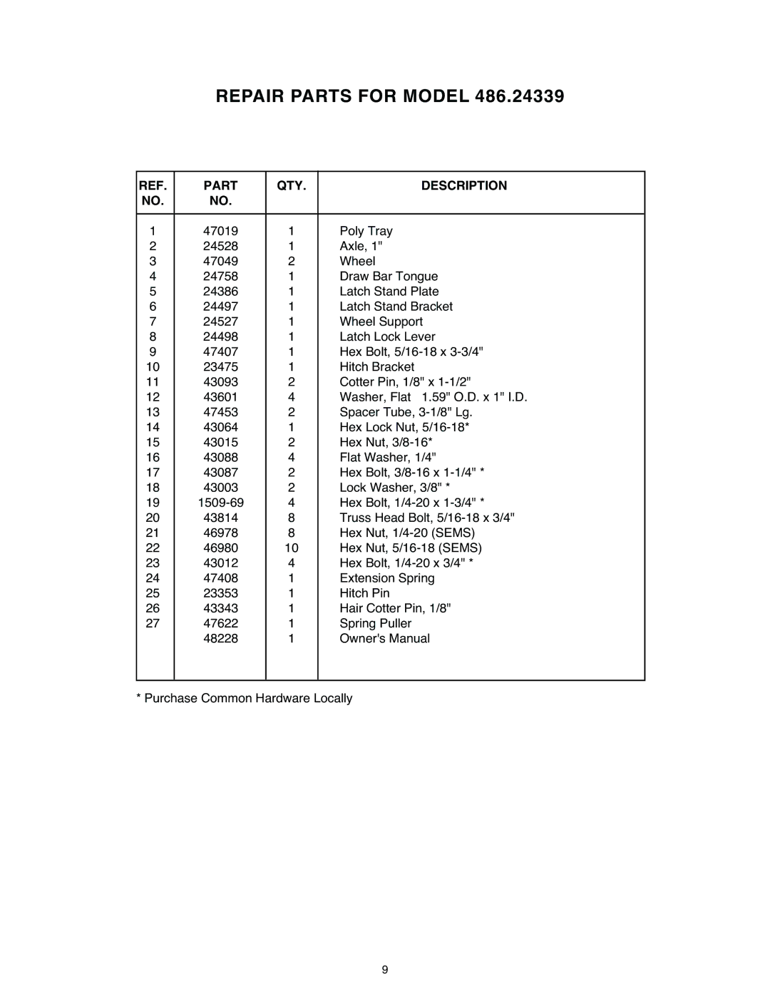 Craftsman 486.24339 owner manual Part QTY Description 