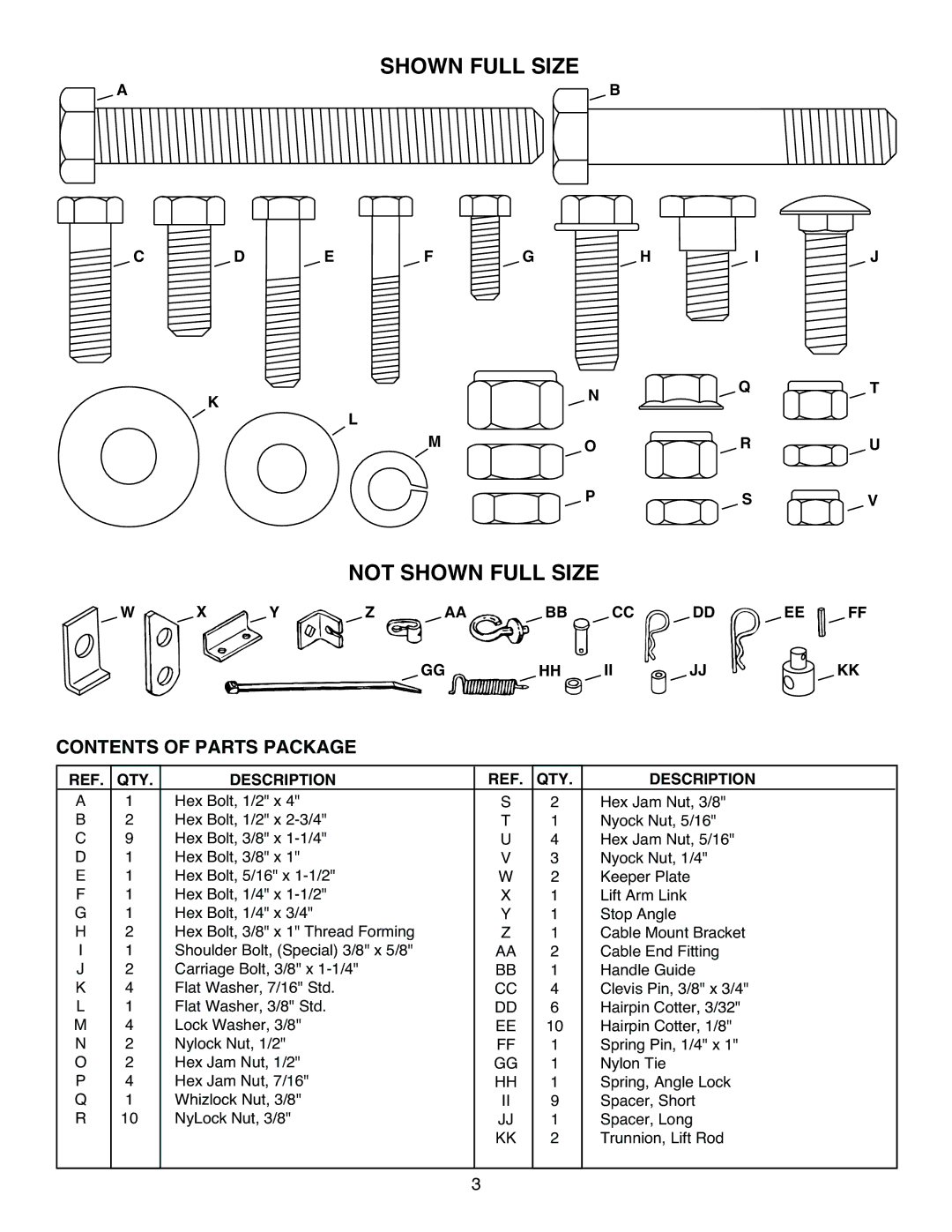 Craftsman 486.244122 manual Not Shown Full Size 