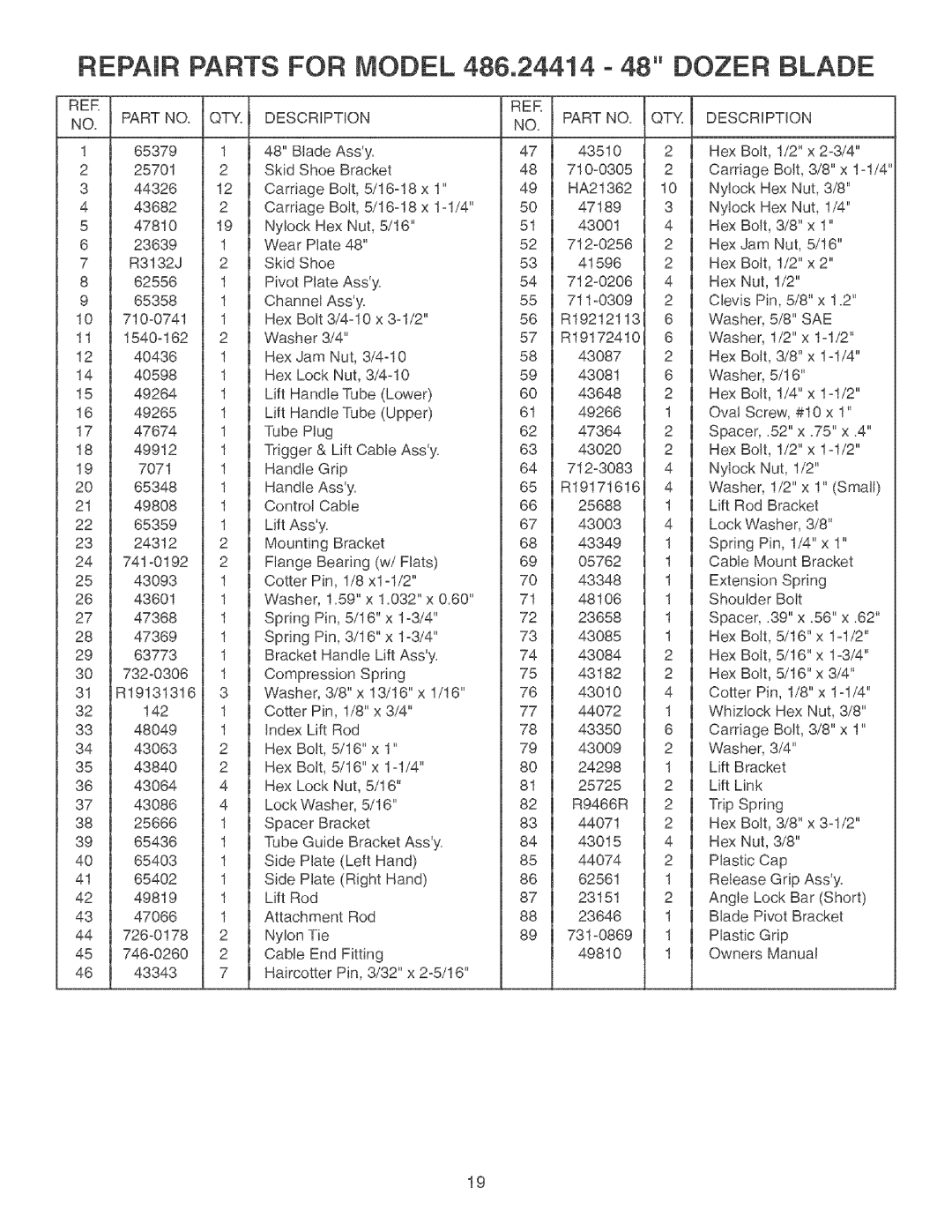 Craftsman manual Repair Parts for Model 486.24414- 48 Dozer Blade, RER QTY Description 
