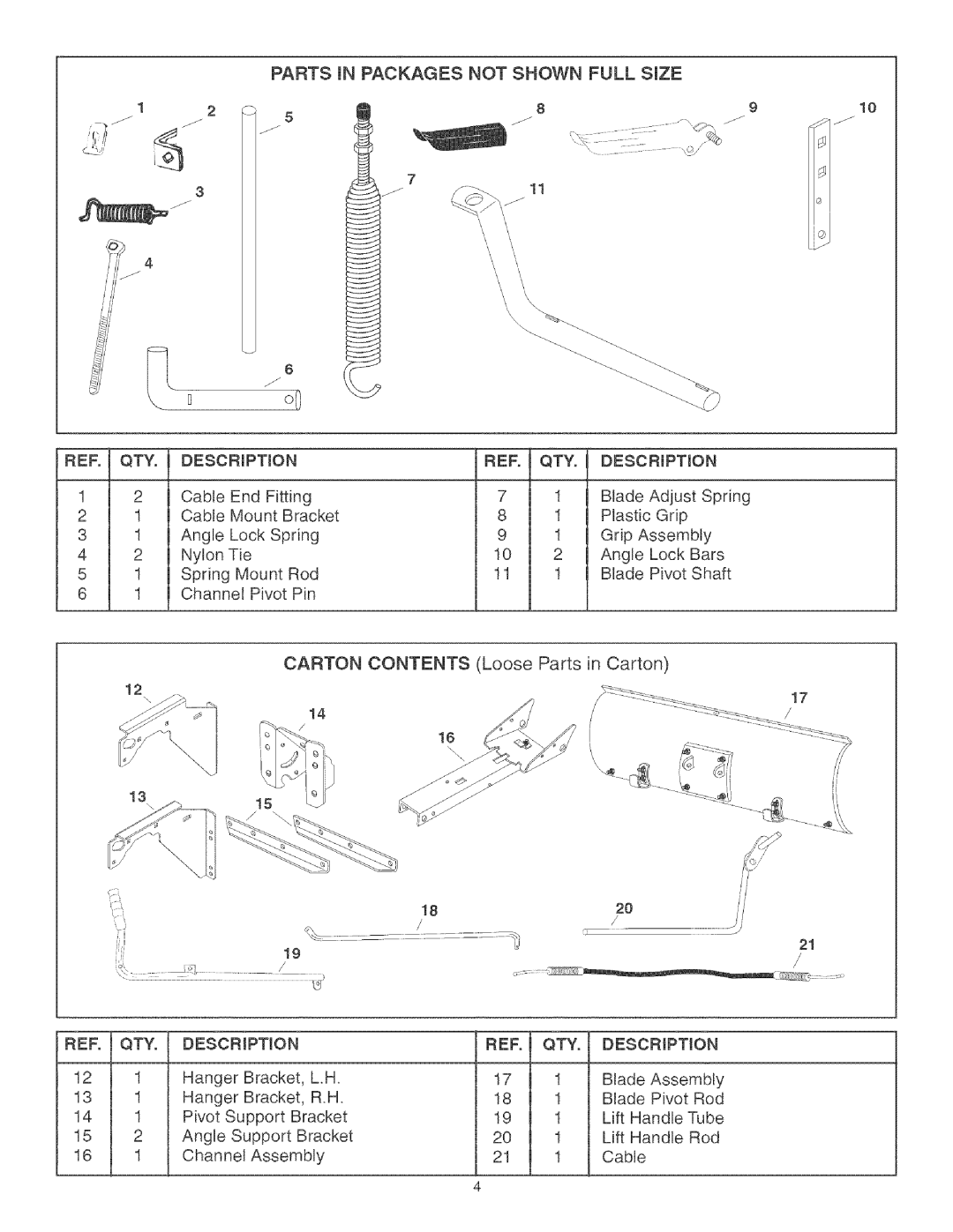 Craftsman 486.24441 operating instructions PARTS iN PACKAGES NOT SHOWN FULL SiZE, CARTON CONTENTS Loose Parts in Carton 