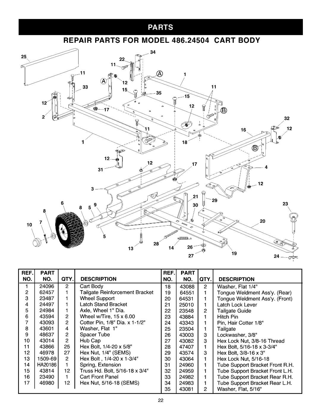 Craftsman operating instructions Repair Parts for Model 486.24504 Cart Body, Part QTY Description 