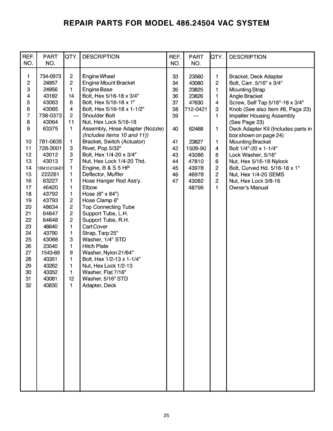 Craftsman 486.24504 operating instructions 