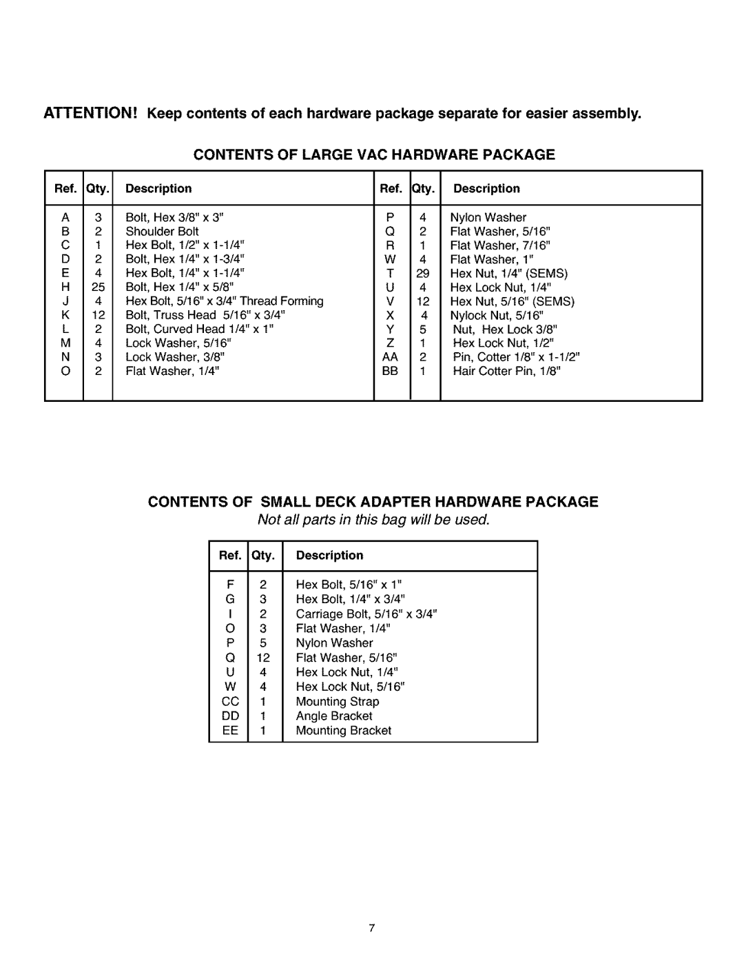 Craftsman 486.24504 Contents of Large VAC Hardware Package, Contents of Small Deck Adapter Hardware Package 