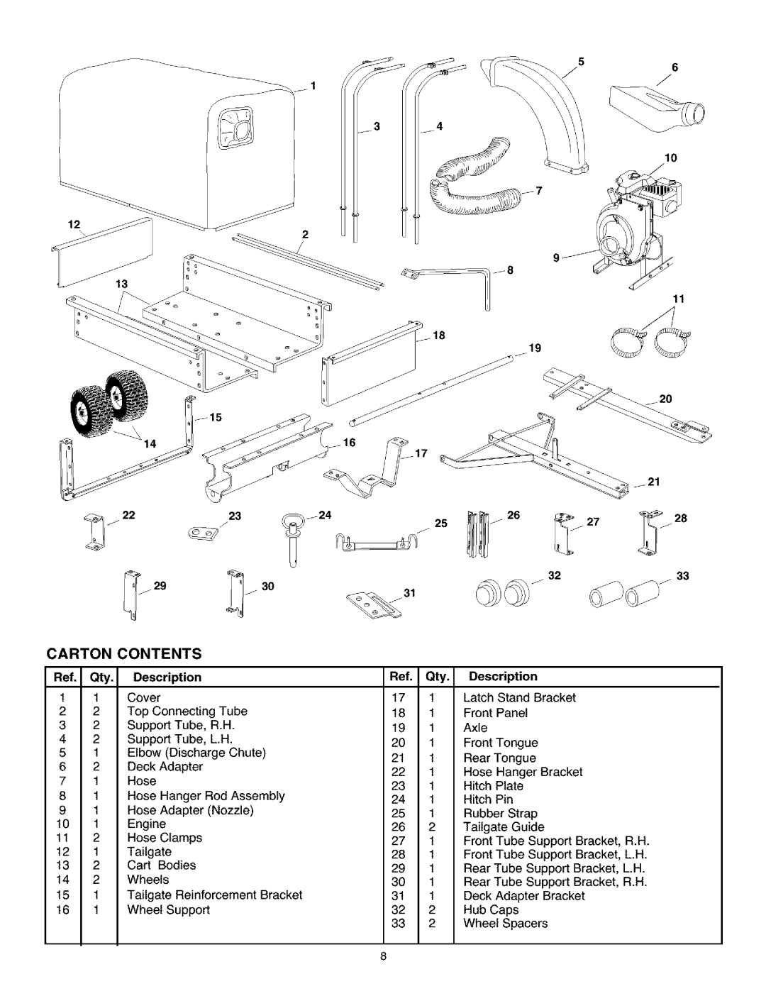 Craftsman 486.24504 operating instructions Carton Contents 