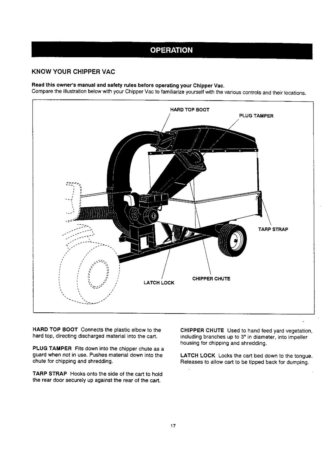 Craftsman 486.24515 owner manual Know Your Chipper VAC 