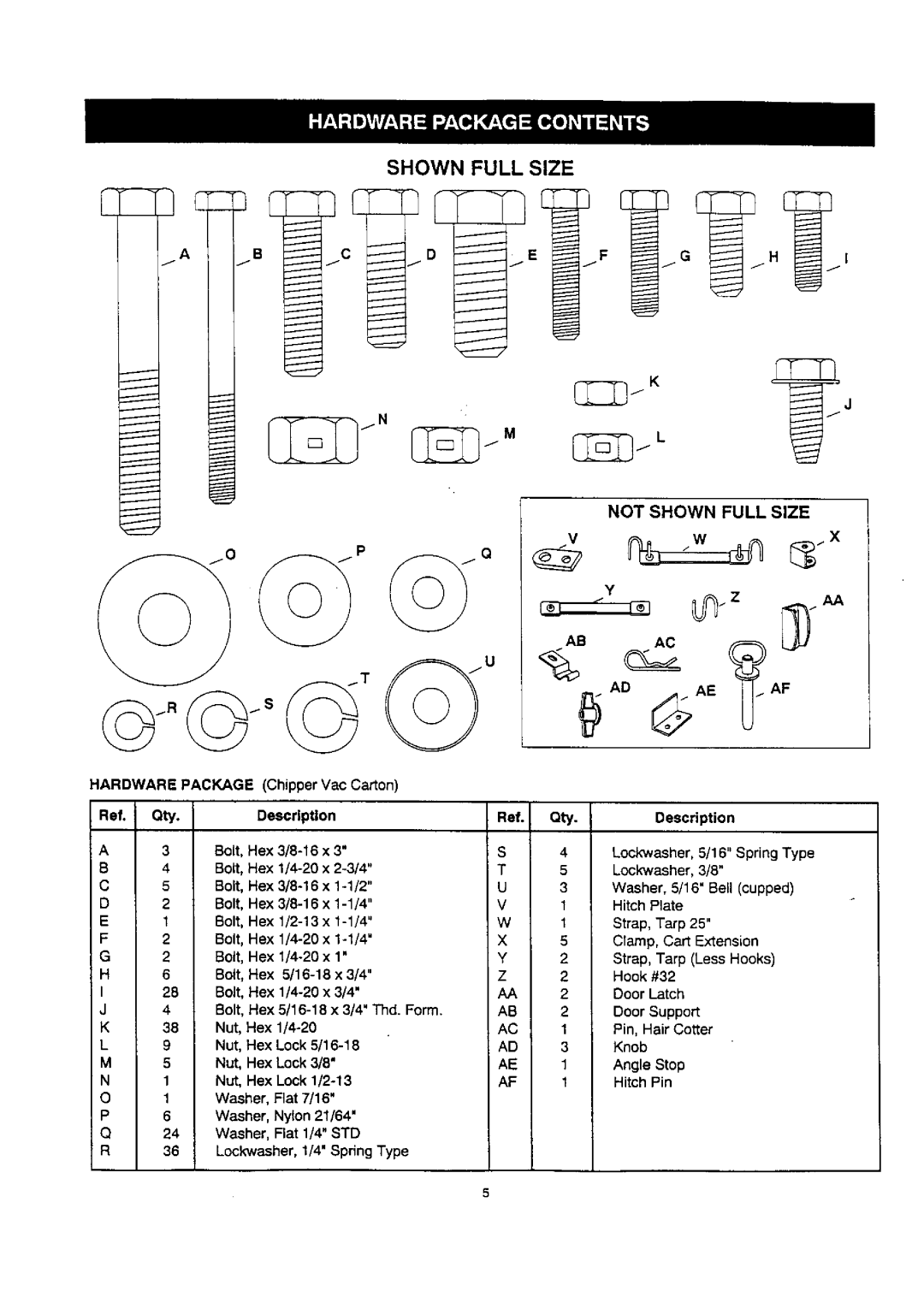 Craftsman 486.24515 Not Shown Full Size GAE, Hardware Package ChipperVac Carton Qty Description, Lockwasher, 3/8 