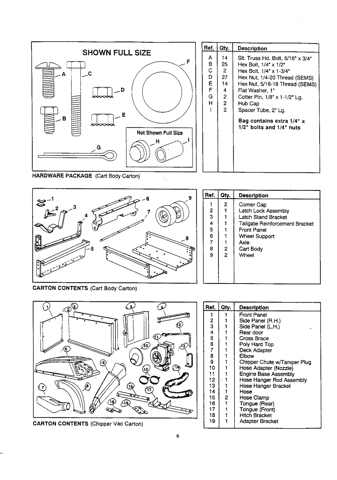 Craftsman 486.24515 owner manual Ref. Qty. Description Front Panel, Side Panel L.H, 15 2 Hose Clamp 16 1 Tongue Rear 