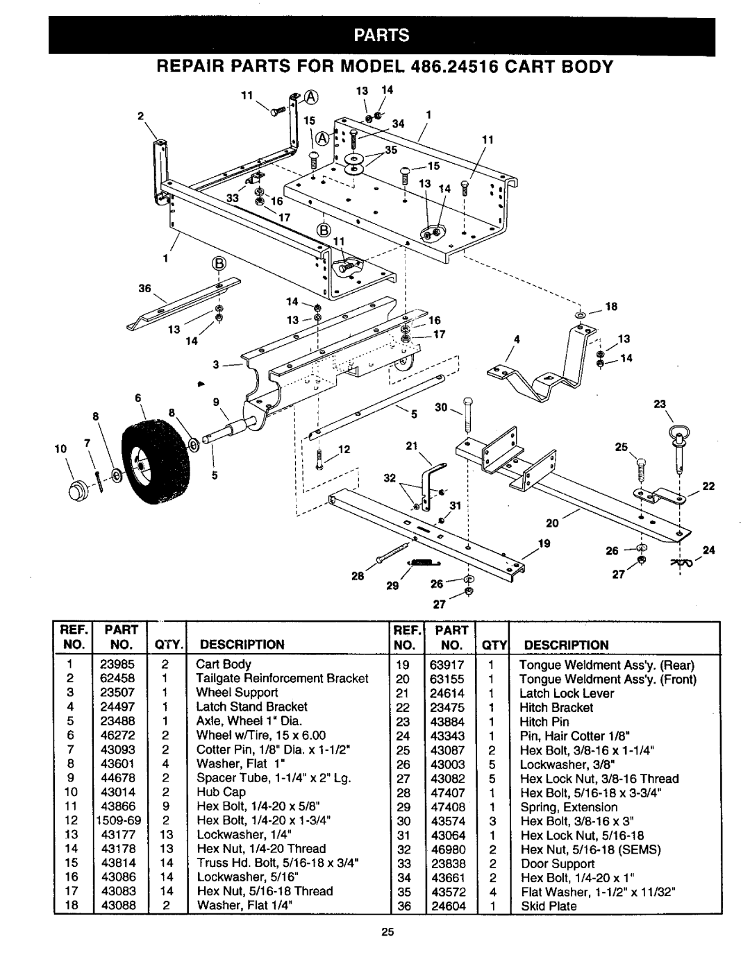 Craftsman 486.24516 manual Part QTY Description, Tailgate Reinforcement Bracket, Support, QT¥ Description 