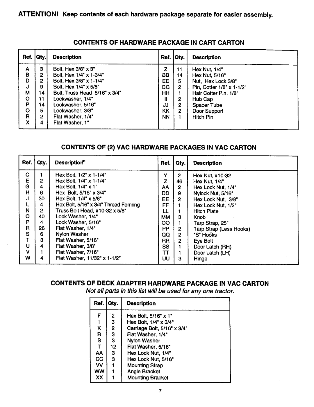 Craftsman 486.24516 manual Not all parts in this list will be used for any one tractor 