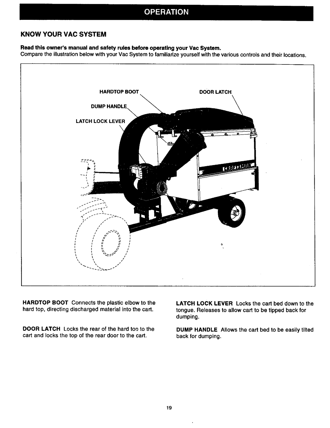 Craftsman 486.24516 manual 