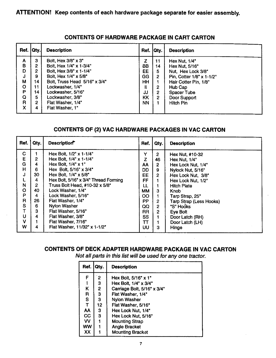 Craftsman 486.24516 manual Contents Of Hardware Package In Cart Carton, CONTENTS OF 2 VAC HARDWARE PACKAGES IN VAC CARTON 
