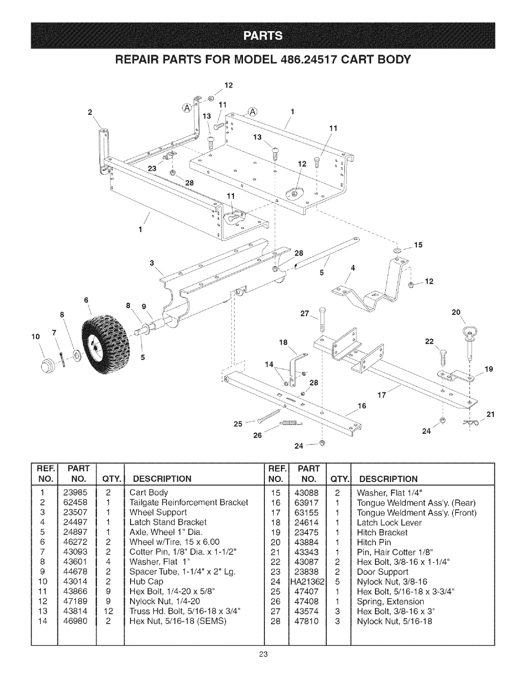 Craftsman manual Repair Parts for Model 486.24517 Cart Body, Part REE QTY Description 