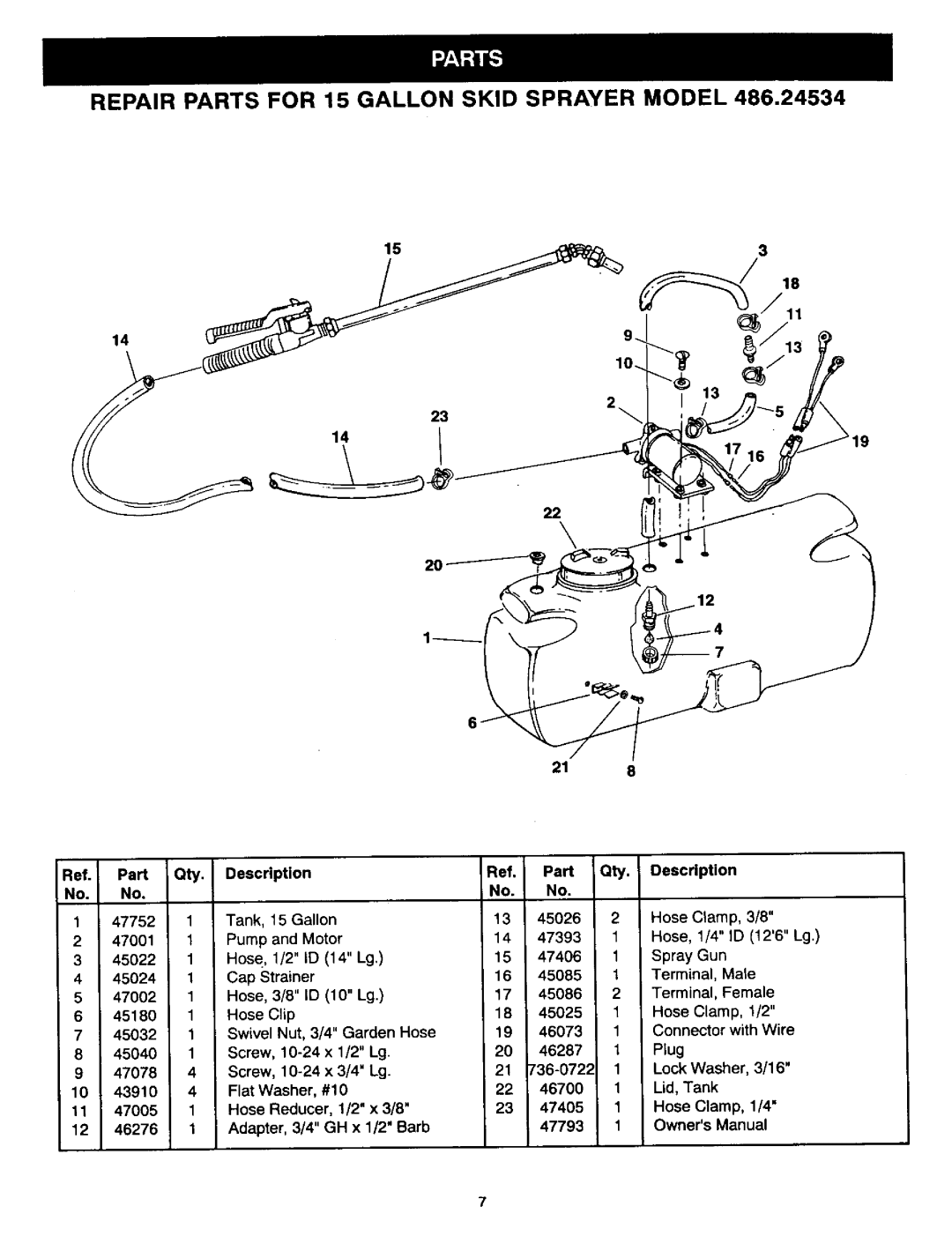 Craftsman 486.24534 owner manual Repair Parts for 15 Gallon Skid Sprayer Model, Qty Description 