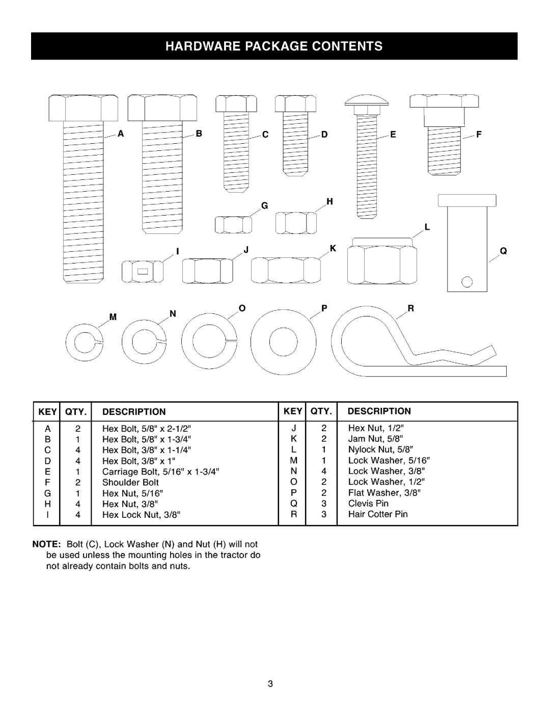 Craftsman 486.24535 owner manual Key Qty. Description 