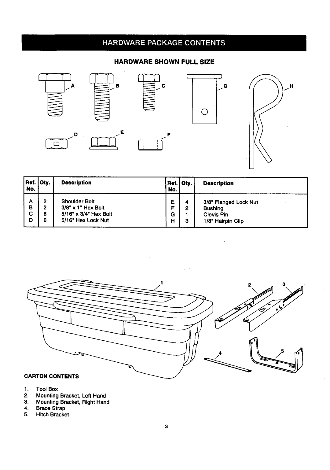 Craftsman 486.24635 owner manual Hardware Shown Full Size, Dj Ef 