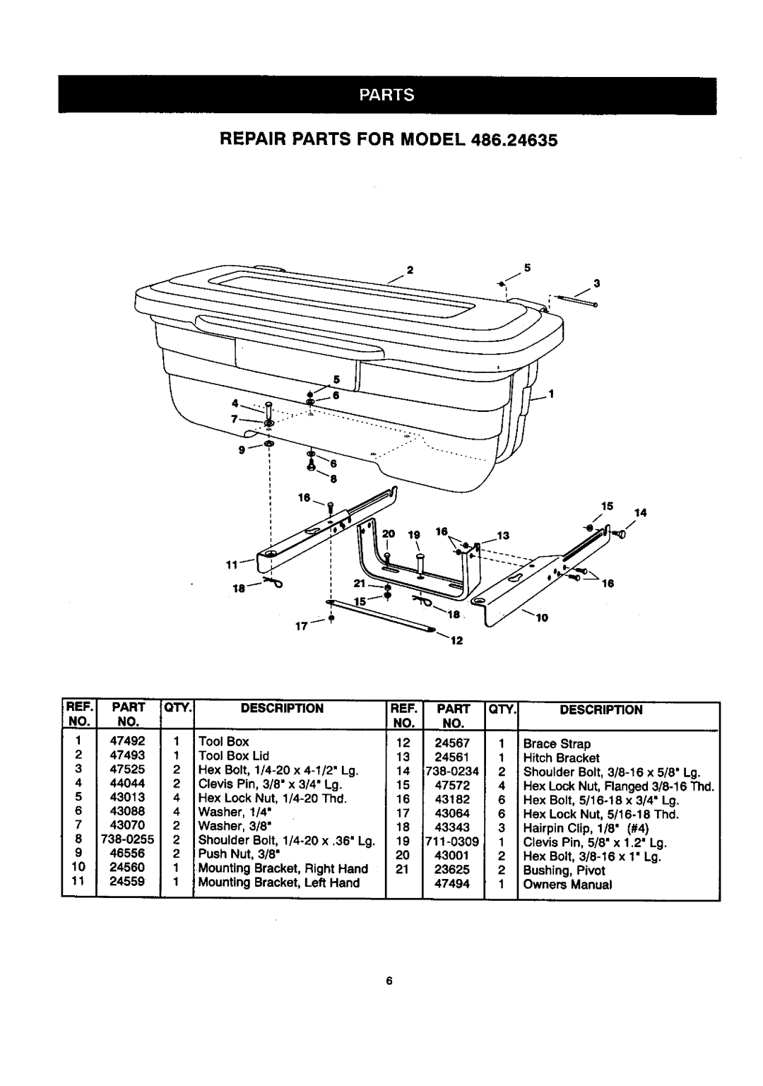 Craftsman 486.24635 owner manual Part QTY Description, QTY. Description 