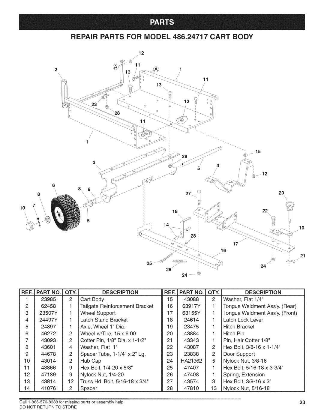 Craftsman 486.24717 manual REE Description, 27.20 