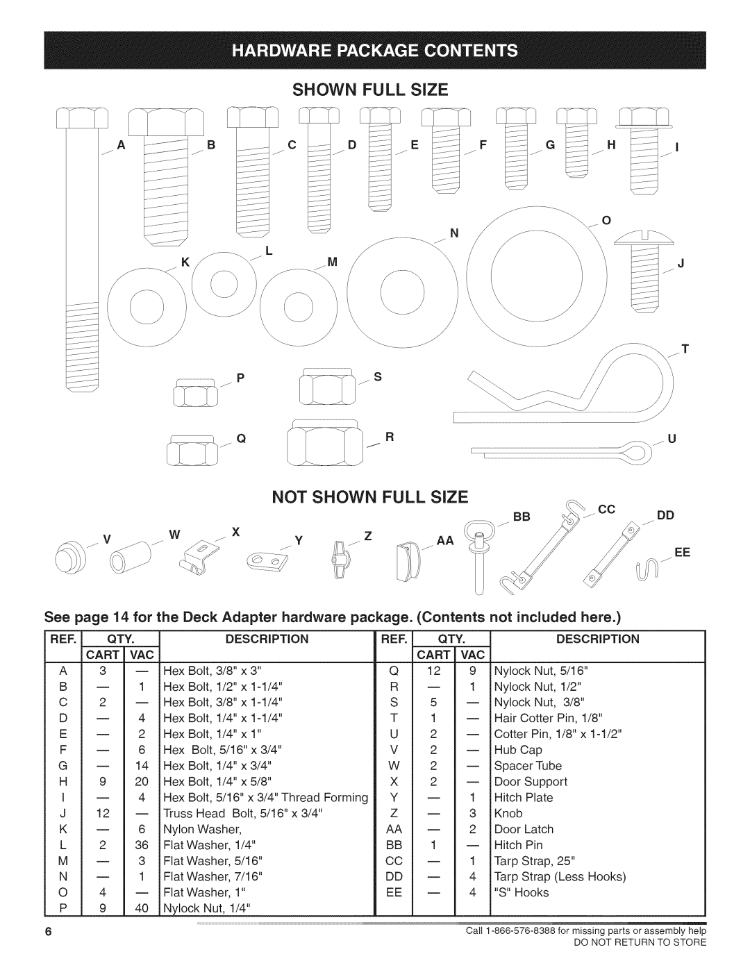 Craftsman 486.24717 manual XyZAA, Qty, Cart VAC 