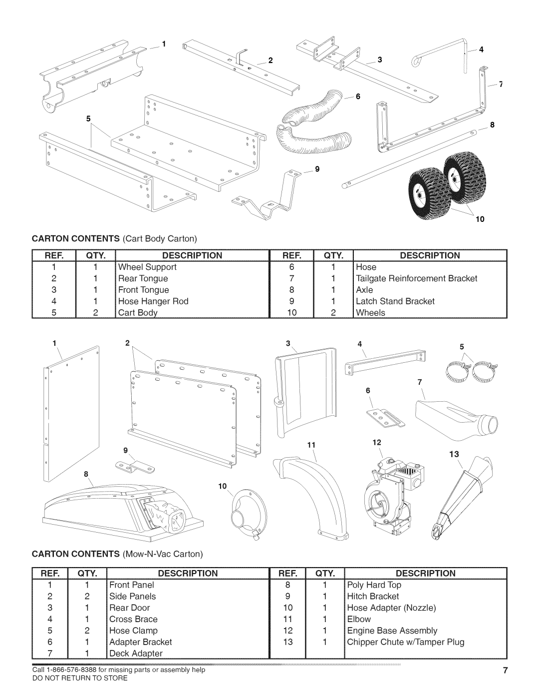 Craftsman 486.24717 manual QTY Description, RER Description 