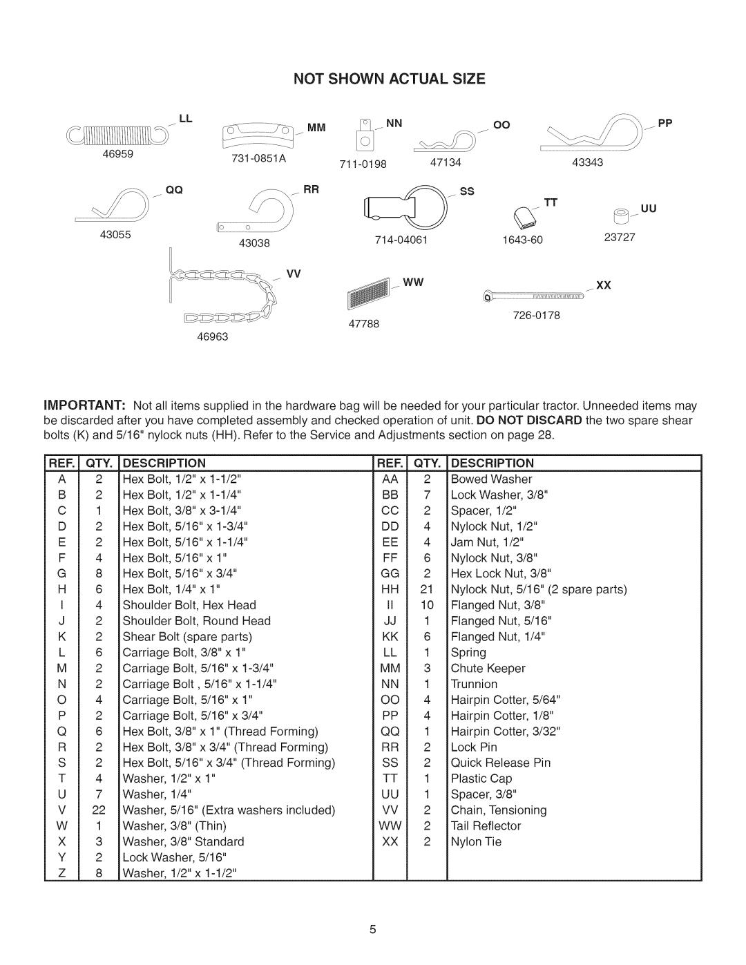 Craftsman 486.24837 manual Not Shown, Qty, Description 