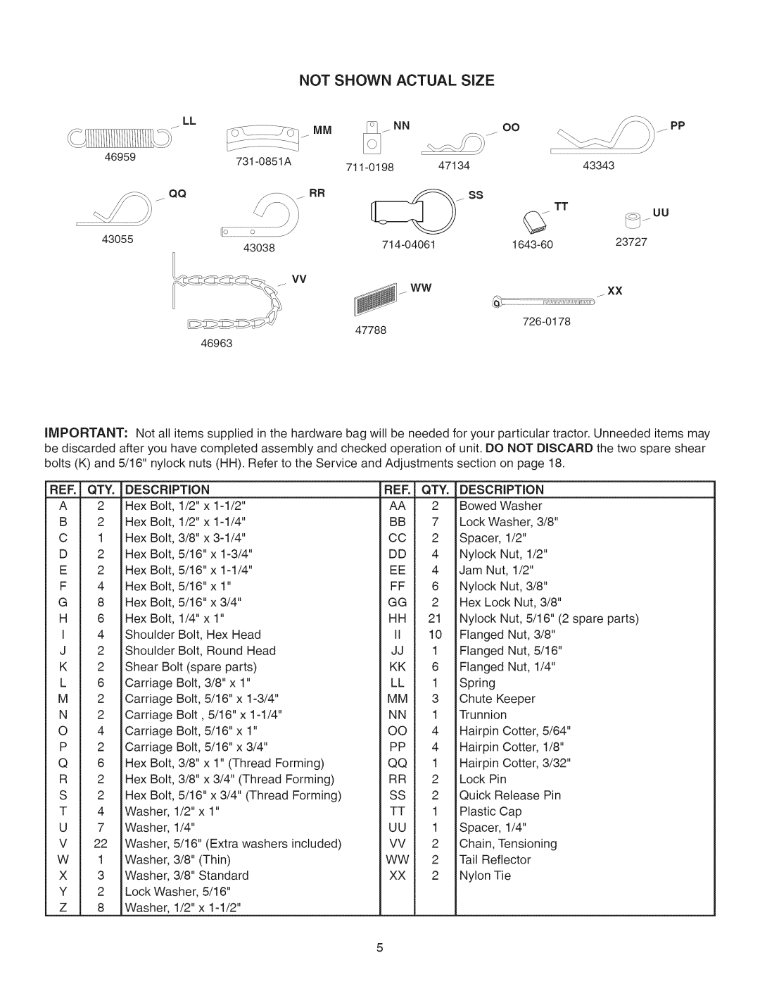 Craftsman 486.248371 manual Not Shown, Qty, Description 