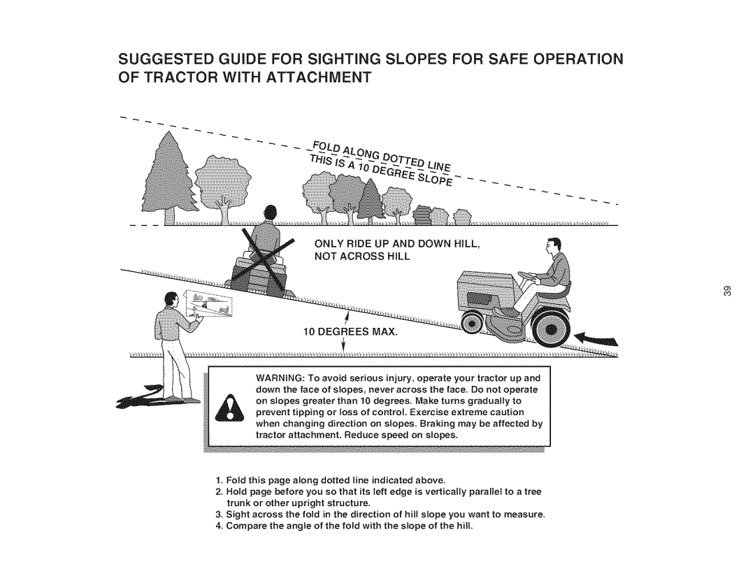 Craftsman 486.24838 manual Suggested Guide for Sighting Slopes for Safe Operation 