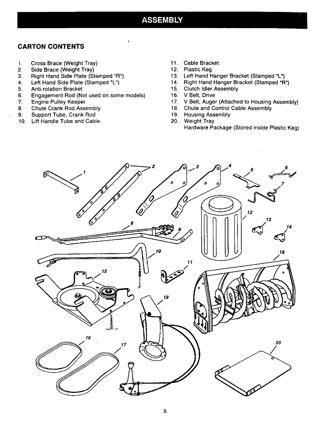 Craftsman 486.24839 owner manual Carton Contents 