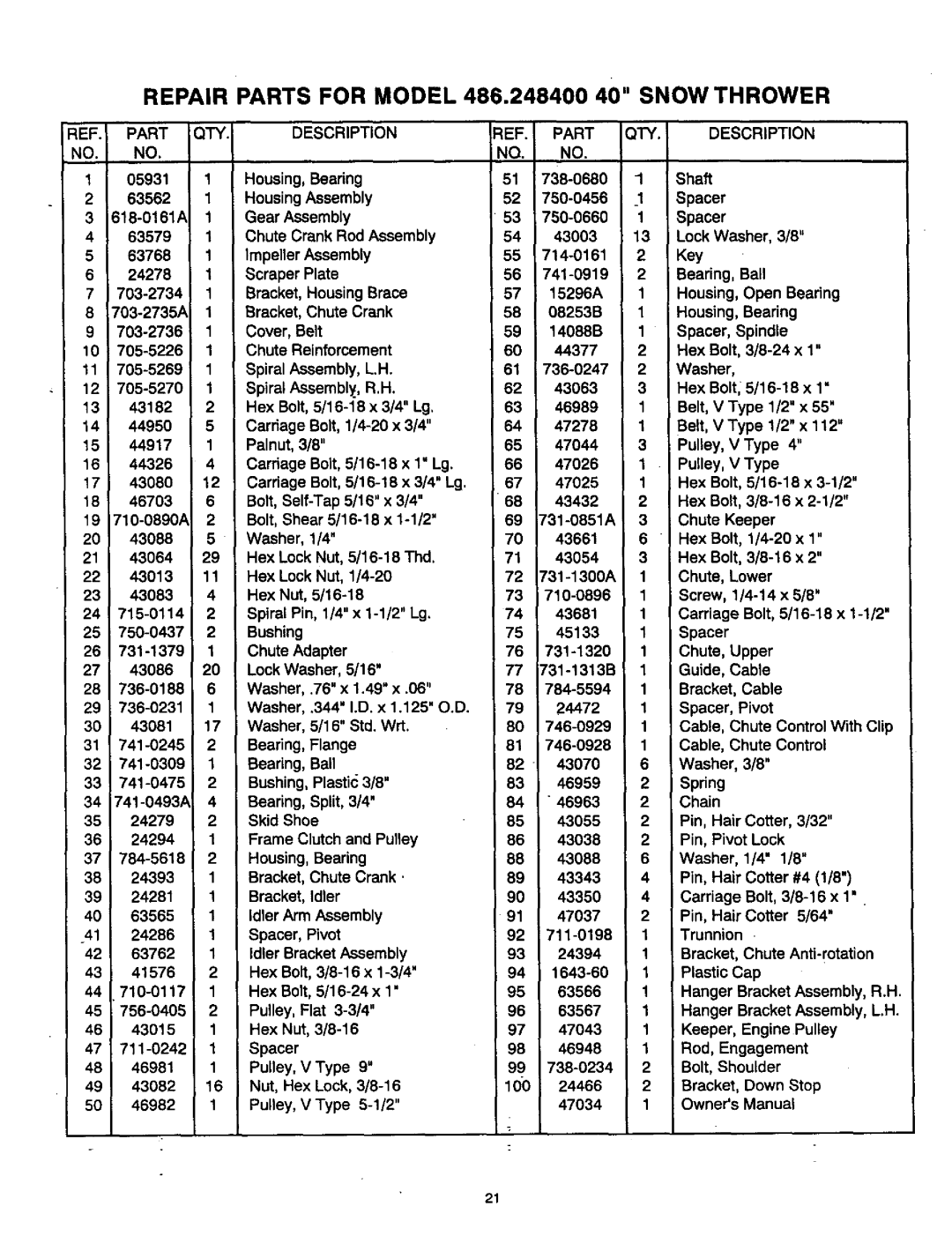 Craftsman 486.2484 owner manual Part QTY Description 