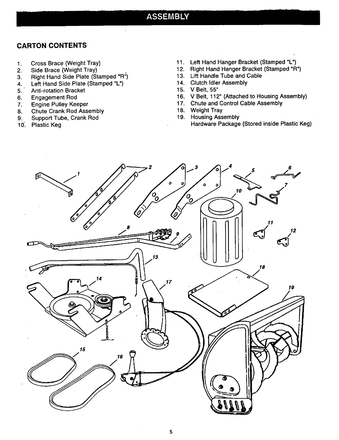 Craftsman 486.2484 owner manual Carton Contents 