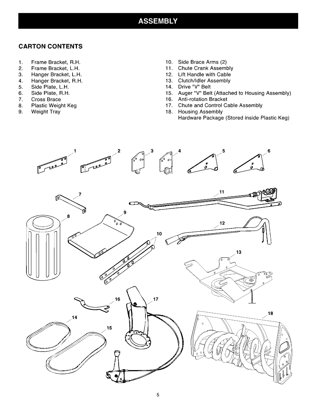 Craftsman 486.248462 owner manual Carton Contents 