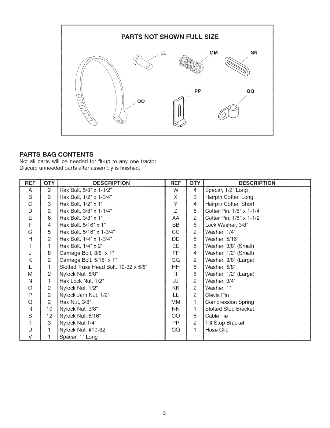 Craftsman 486.248473 manual Parts not Shown Full Size, Parts BAG Contents 