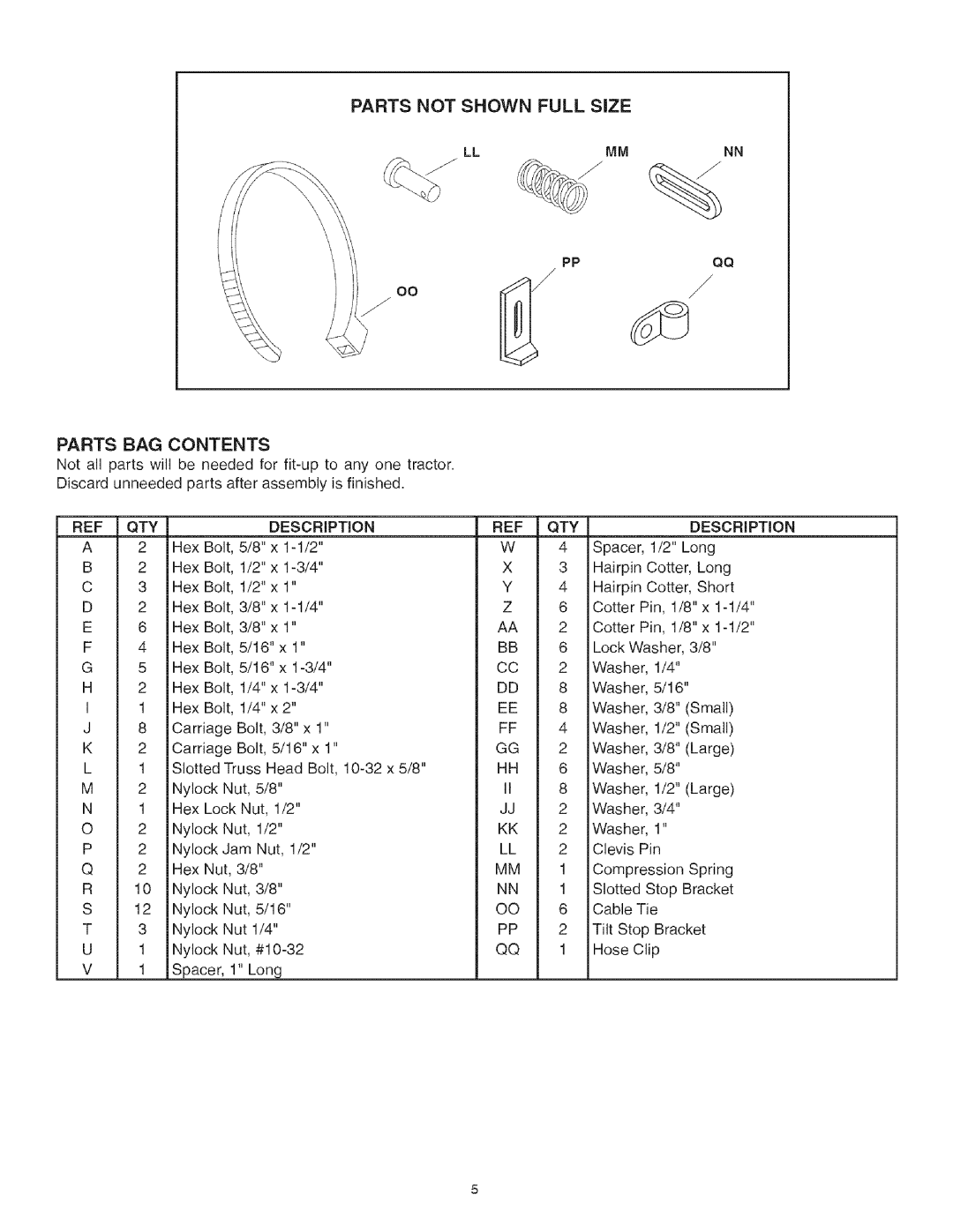 Craftsman 486.248473 manual Parts Not Shown Full Size 
