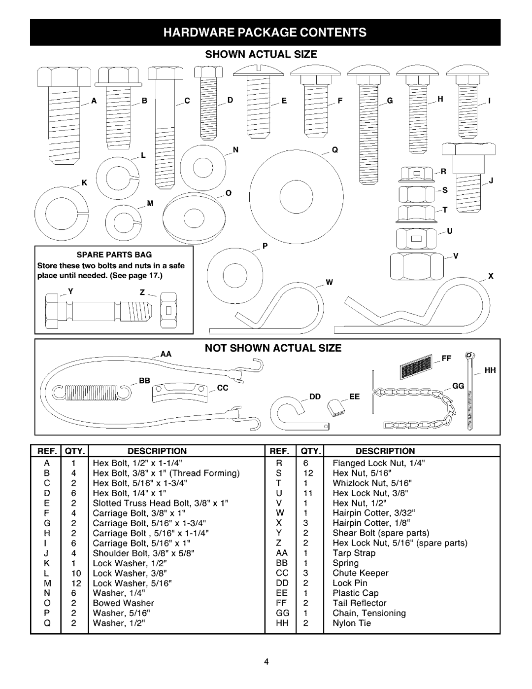 Craftsman 486.248531 owner manual Shown Actual Size, Not Shown 