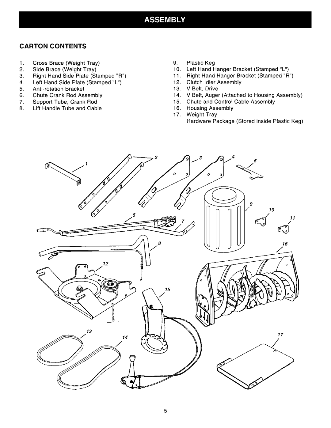 Craftsman 486.248531 owner manual Carton Contents 