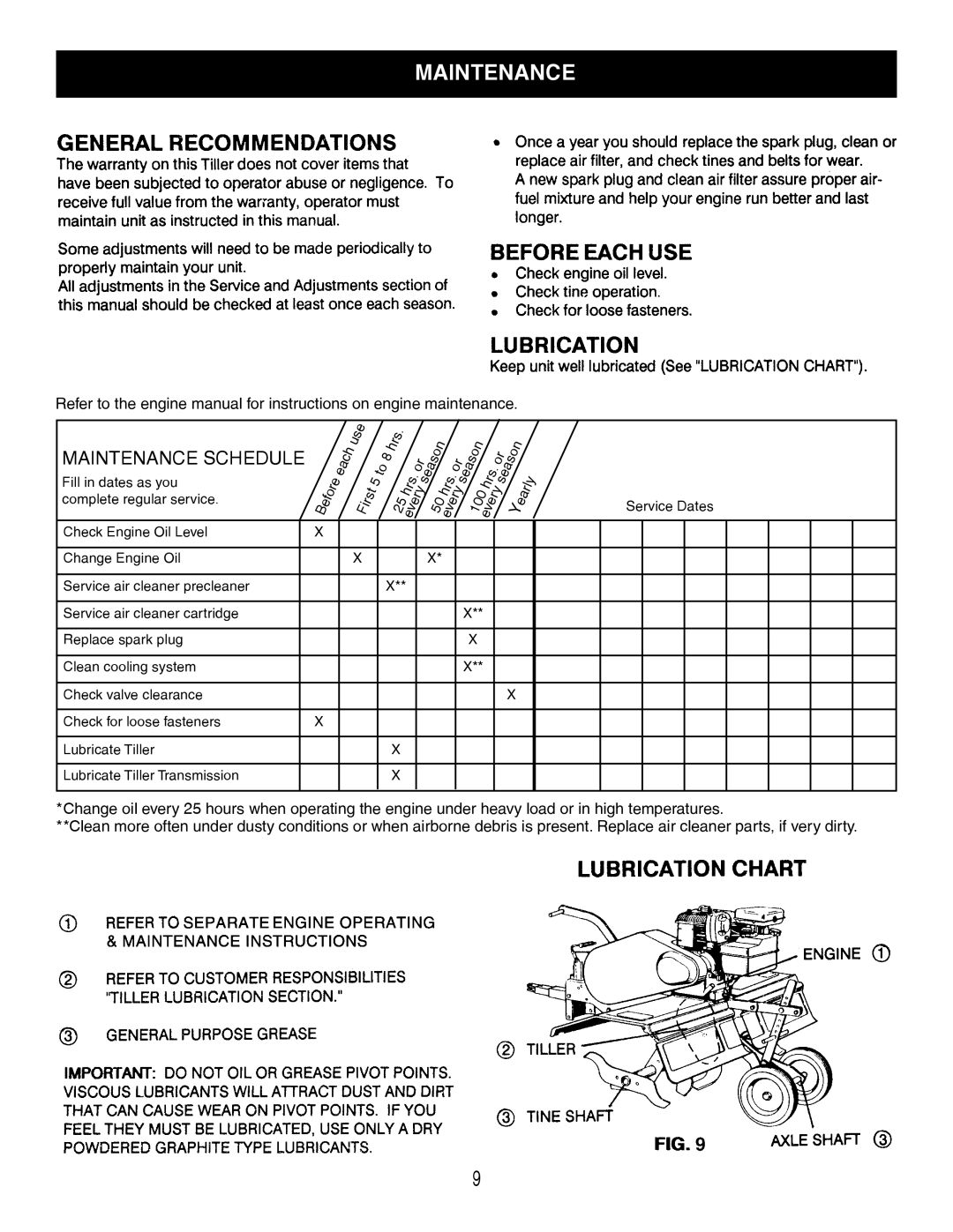 Craftsman 486.252444 owner manual Maintenance Schedule 