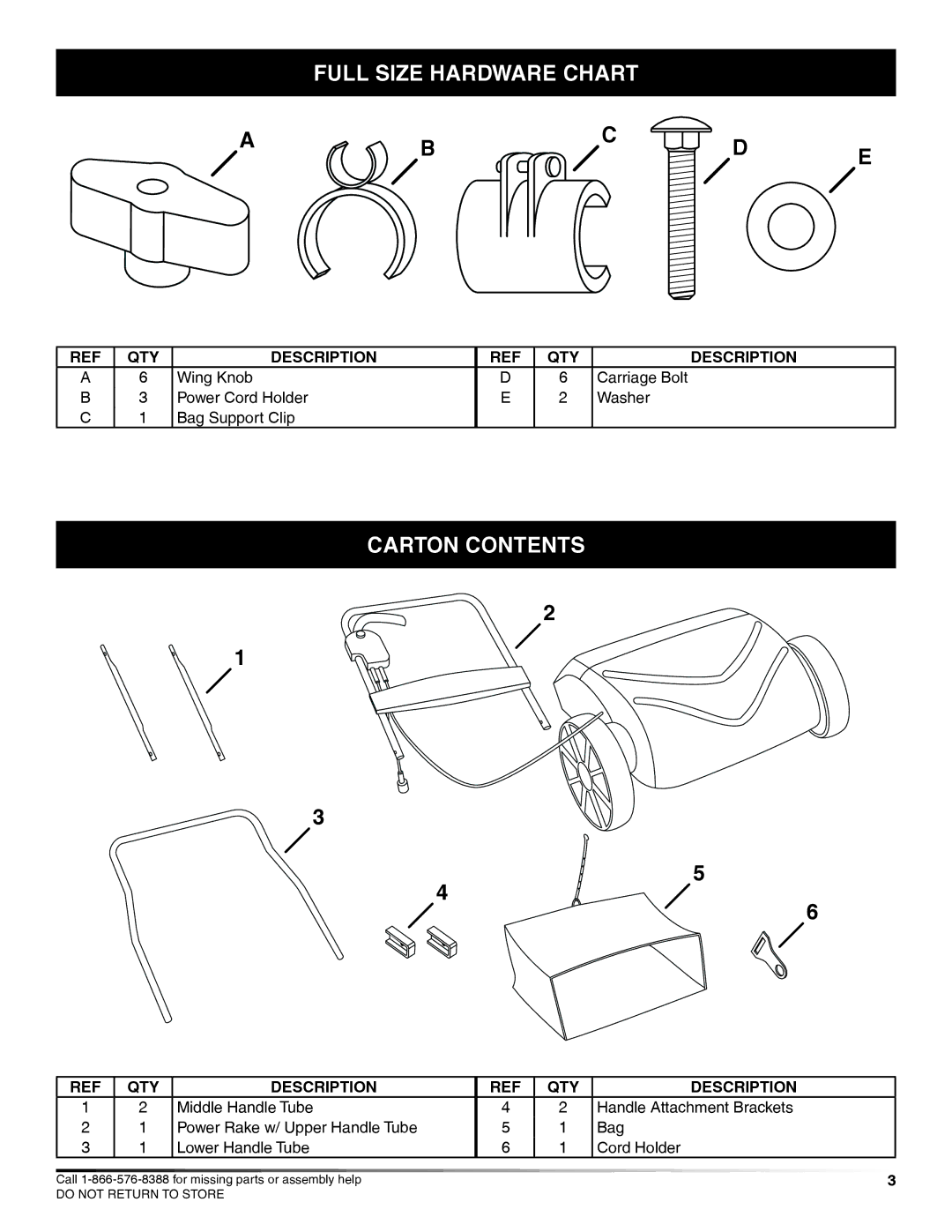 Craftsman 486.2928 manual Carton Contents 