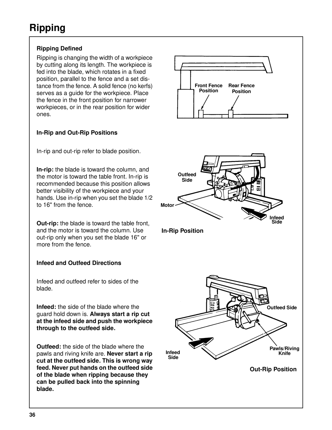 Craftsman 509399, 509398 owner manual Ripping 