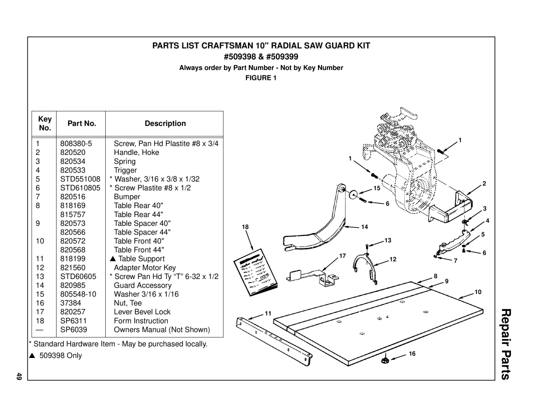 Craftsman owner manual Repair Parts, #509398 & #509399, Key Description 