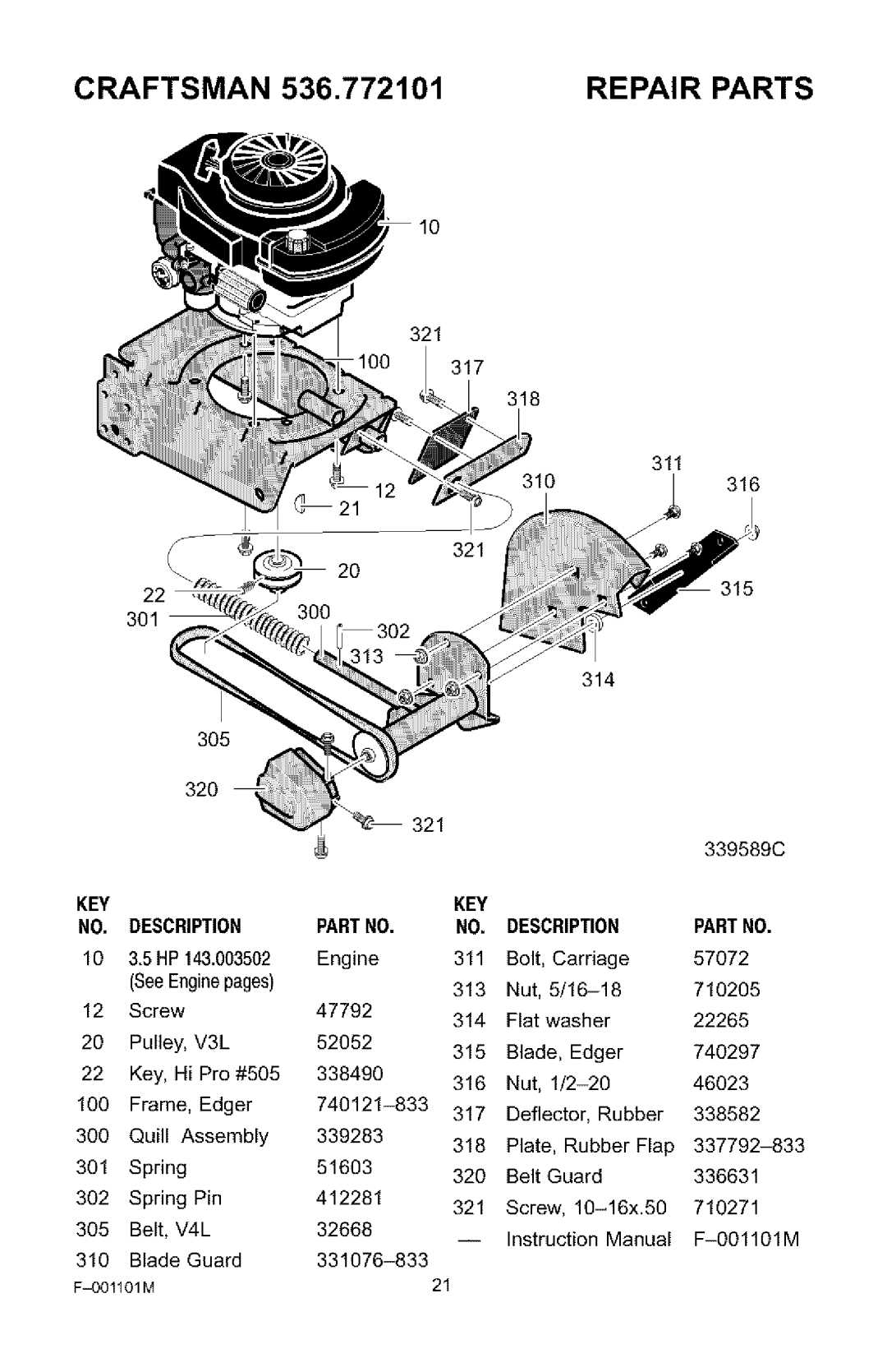 Craftsman 536.772101 manual Repair Parts, KEY NO. Description, KEY Partno Description 