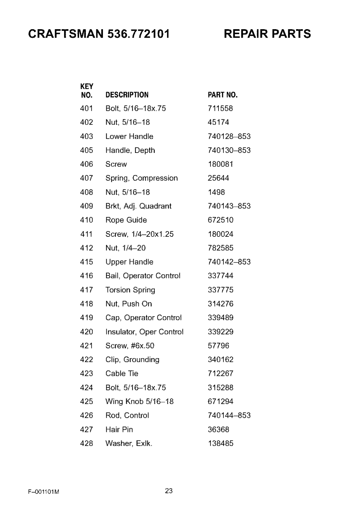 Craftsman 536.772101 manual KEY Description, Partno 