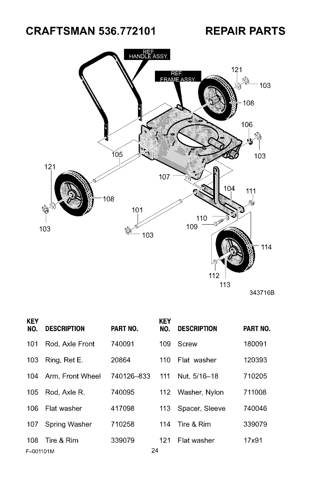 Craftsman 536.772101 manual Key, Description Partno 