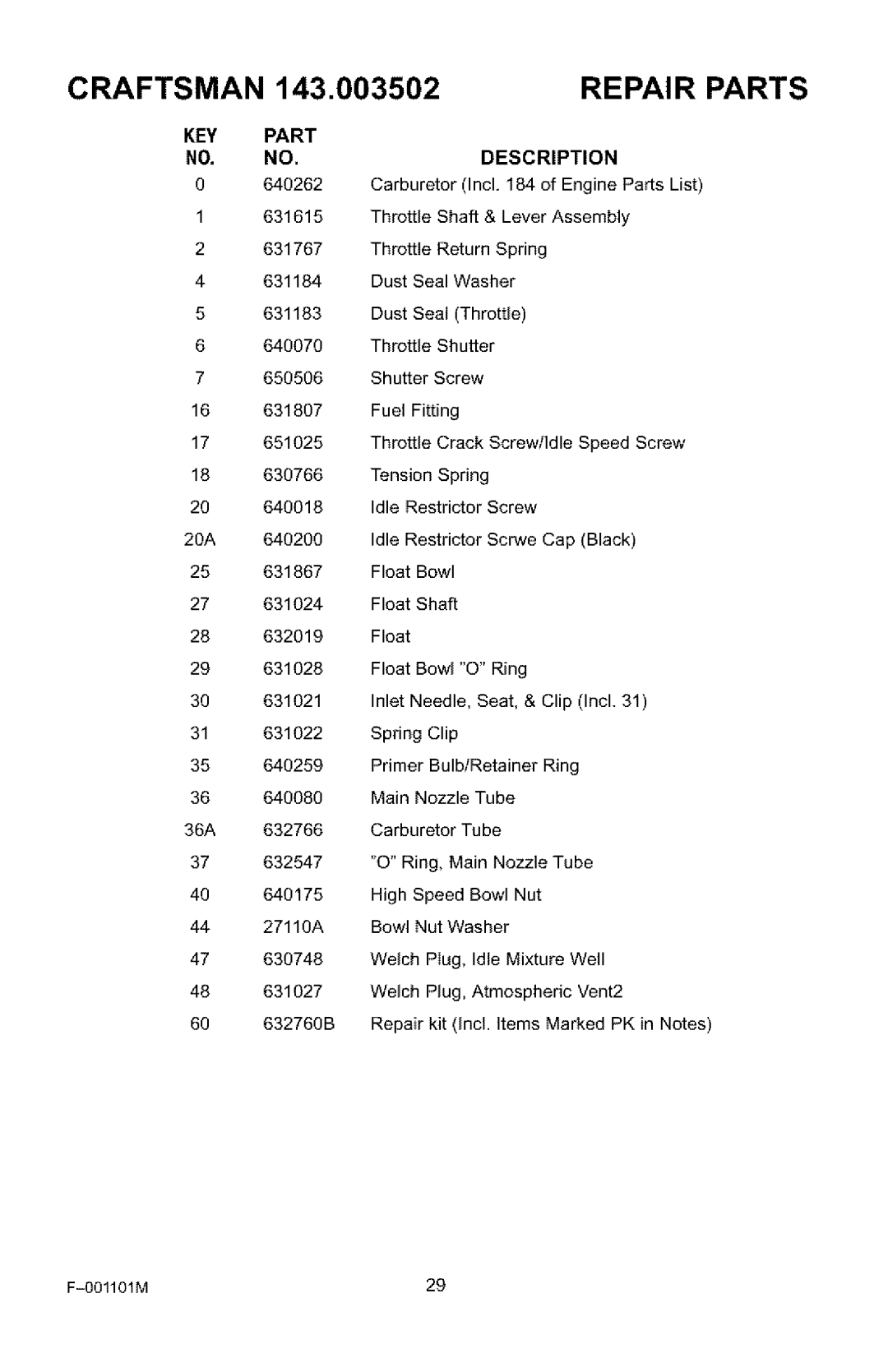 Craftsman 536.772101 manual KEY Part Description 