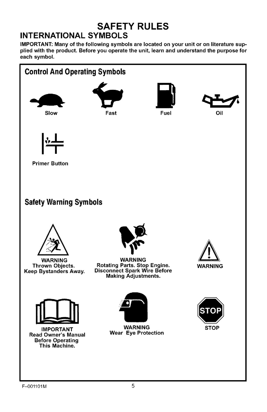 Craftsman 536.772101 manual Slow Fast Fuel, Primer Button, Stop, Wear Eye Protection Before Operating This Machine 