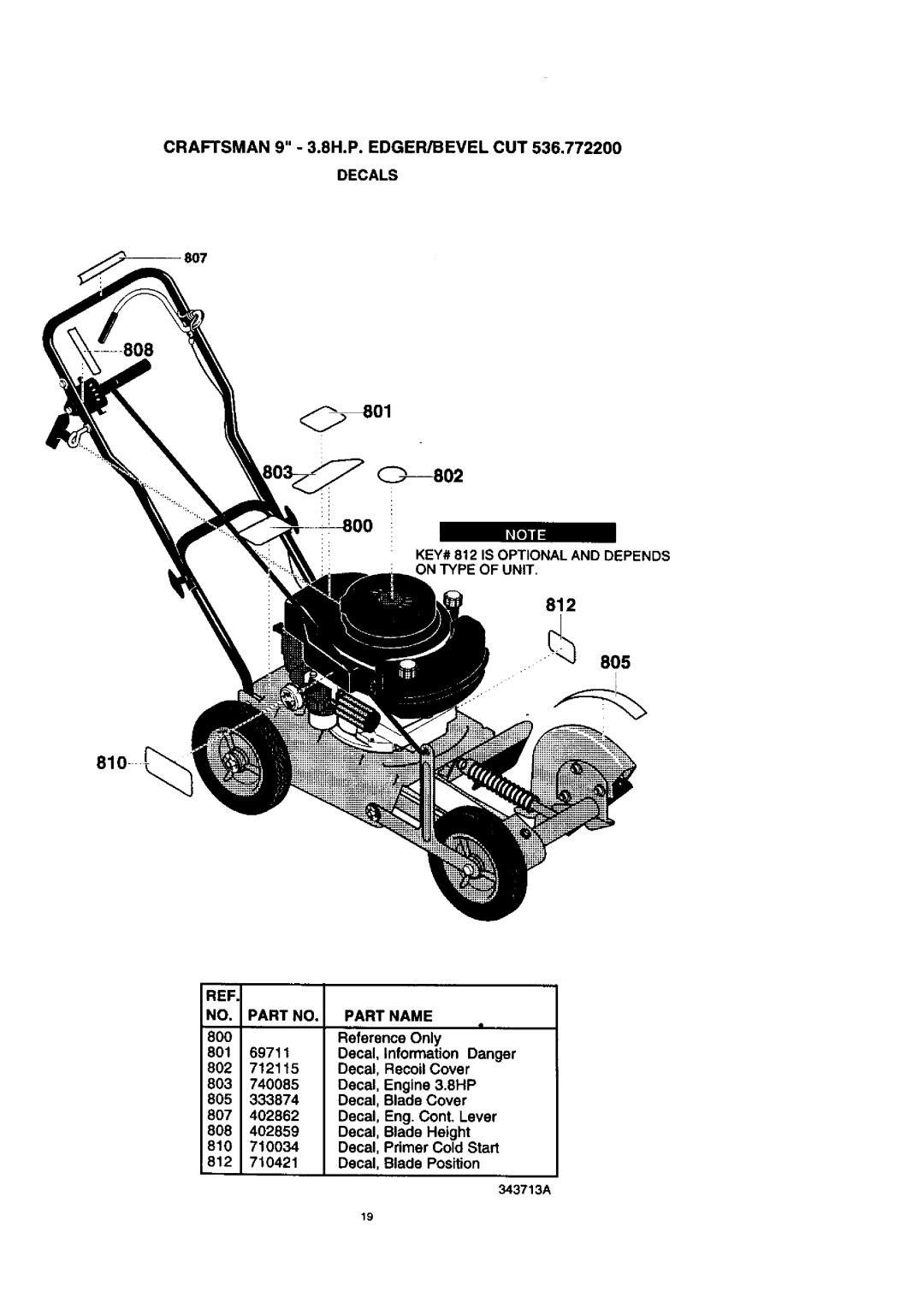 Craftsman 536.7722 manual 812 805 810, Decals 