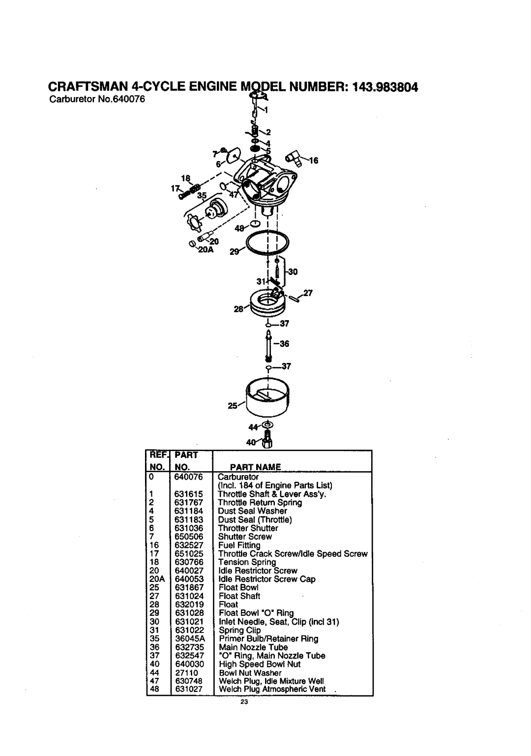 Craftsman 536.7722 manual Craftsman 4-CYCLE Engine 