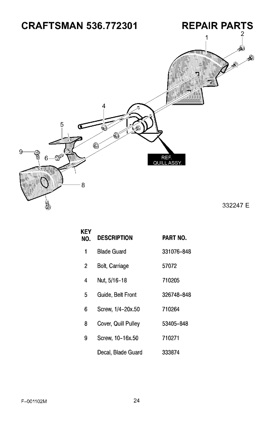 Craftsman 536.772301 manual Repair Parts, KEY NO. Description, Nut,5/16-18, 331076-848, 326748-848 710264 