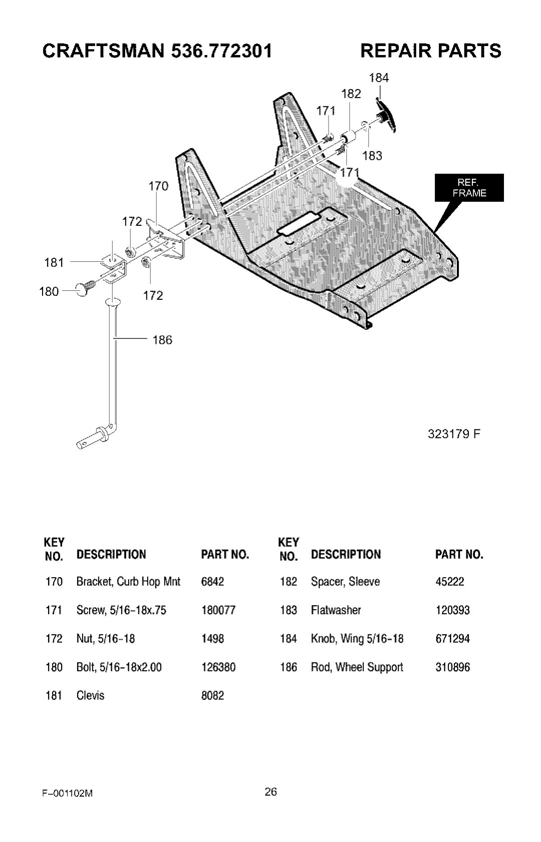 Craftsman 536.772301 manual KEY Partno Description, Screw,5/16-18x.75, Knob,Wing5/16-18, Bolt,5/16-18x2.00 