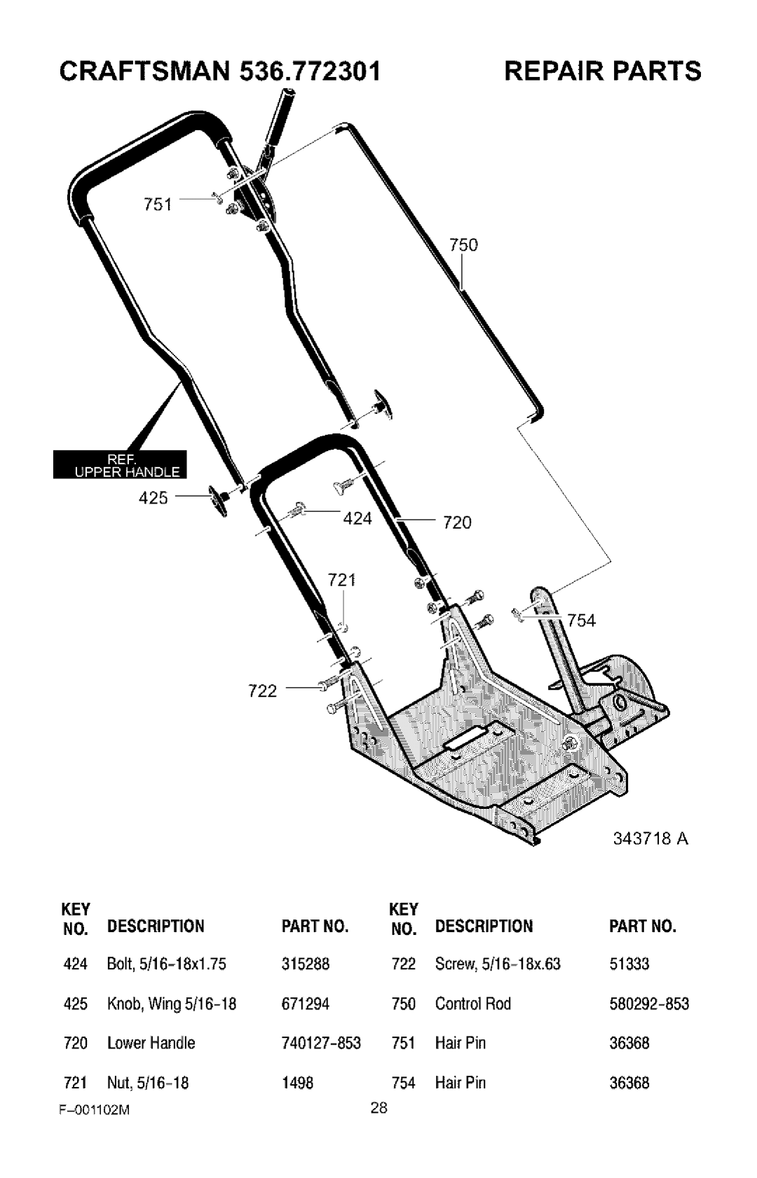 Craftsman 536.772301 manual KEY Description 